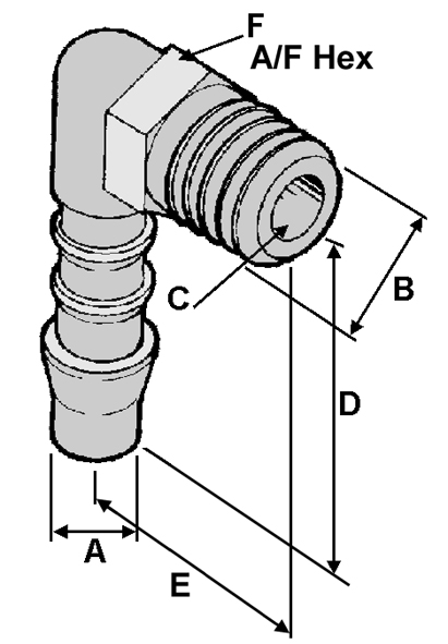 Metric Threaded Elbow Connectors